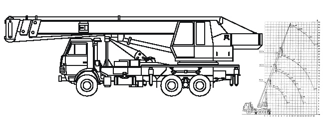 		Автомобильный кран КС-55713-1